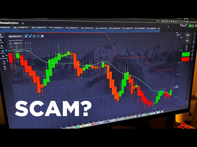Pocket Option Review A Comprehensive Analysis of the Trading Platform Pocket Option Review A Comprehensive Analysis of the Trading Platform