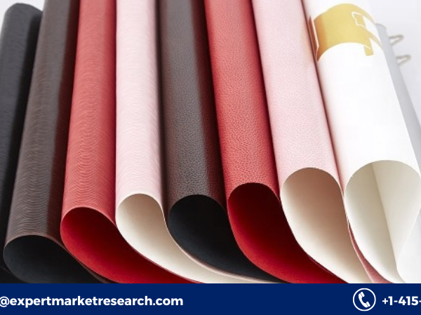 Speciality Paper Market