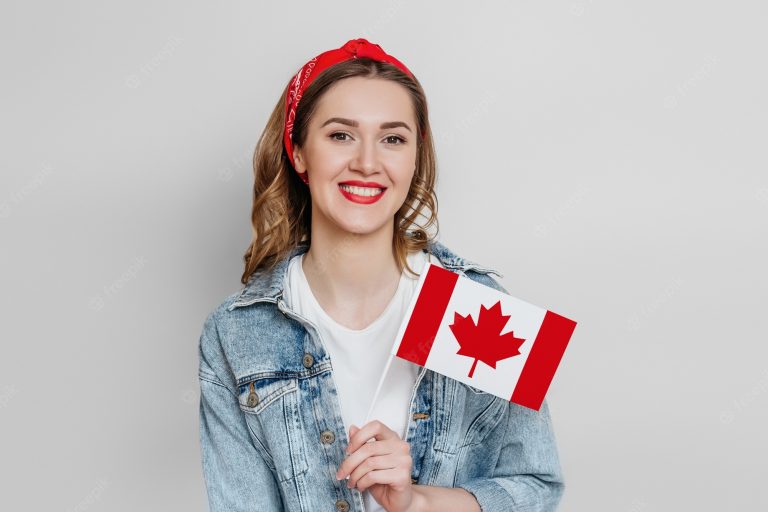 Canada PR visa process