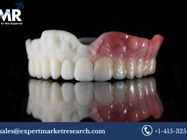 Dental 3D Printing Market