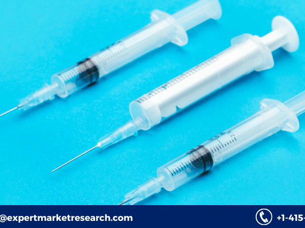 Disposable Syringes Market