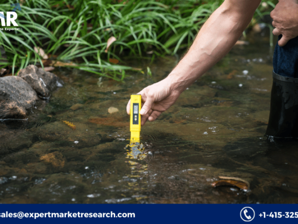 Environmental Monitoring Market