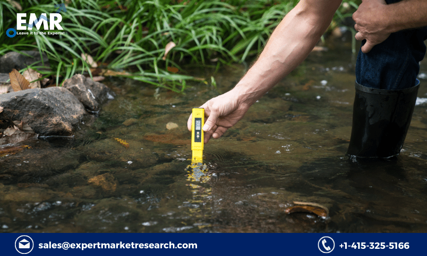 Environmental Monitoring Market