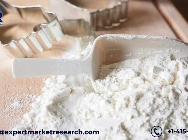 Food Thickeners Market