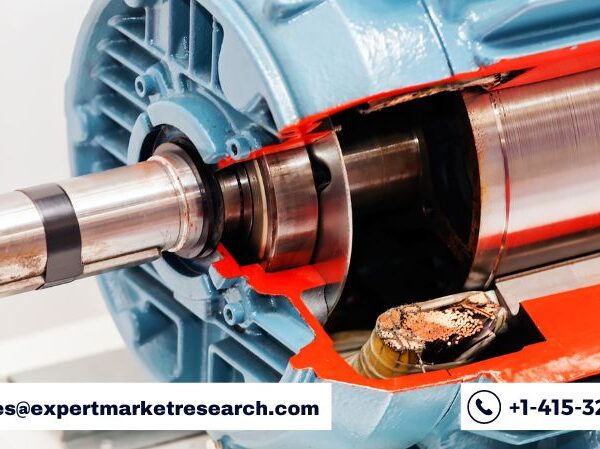 High Speed Motor Market