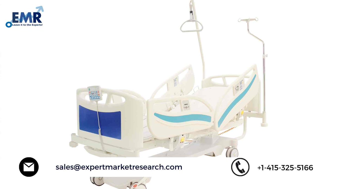 Medical Bed Market