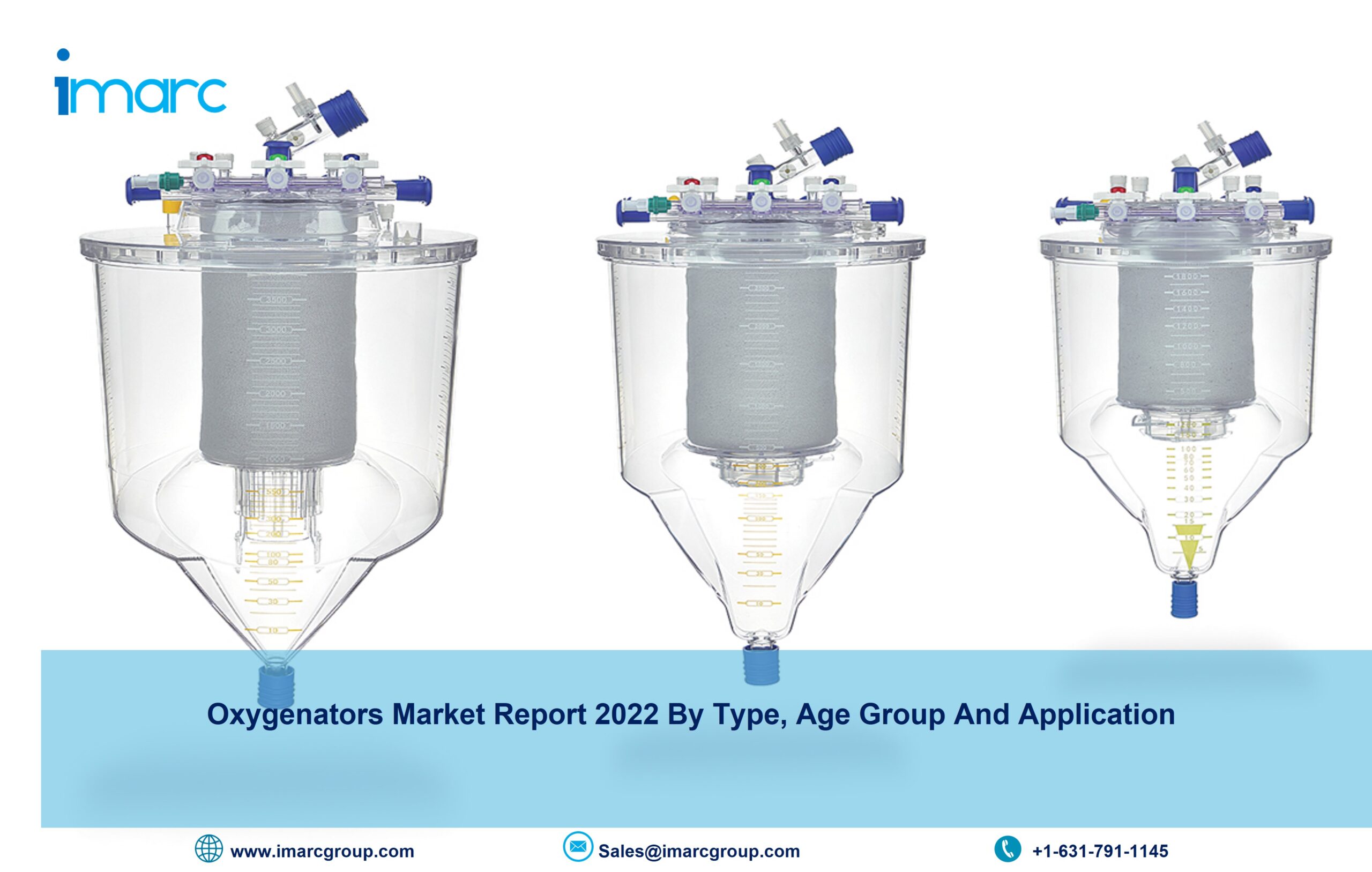 Oxygenators Market