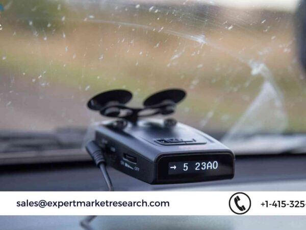 Radar Detector Market