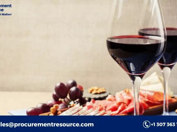 Red Wine Production Cost