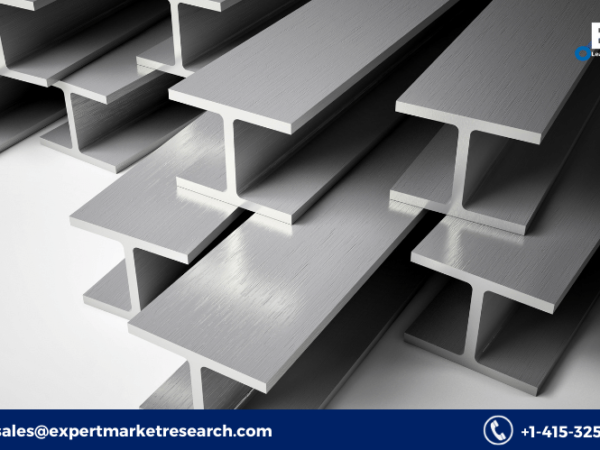 Structural Steel Market