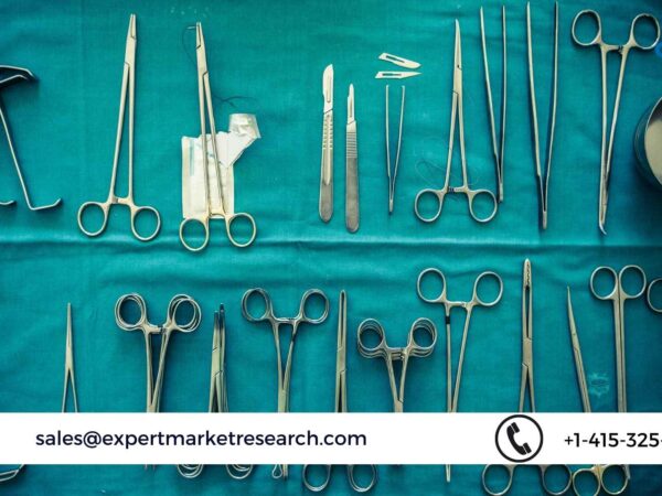 Surgical Stapling Devices Market