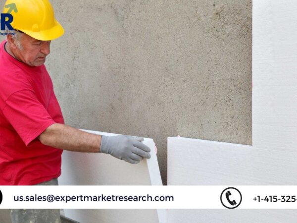 Thermal Insulation Coating Market