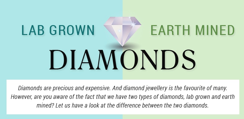 Infographic: Lab Grown Versus Earth Mined Diamonds